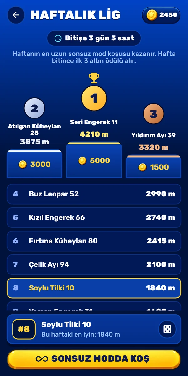 Haftalık lig ekranı: ilk üç oyuncunun kürsüsü, ödülleri ve altında sıralama